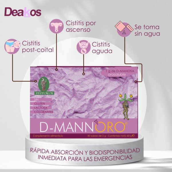 D-MANNORO orosoluble con D-Manosa para el bienestar urinario