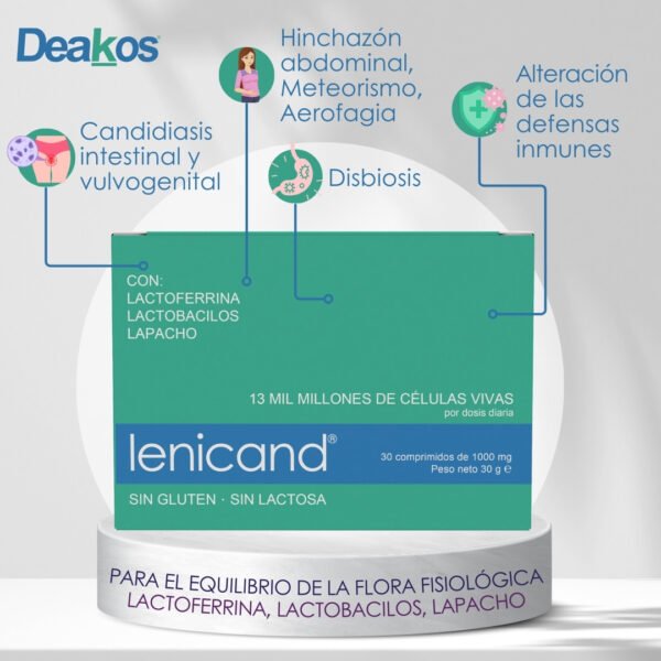 LENICAND: apoyo en caso de candidiasis y disbiosis